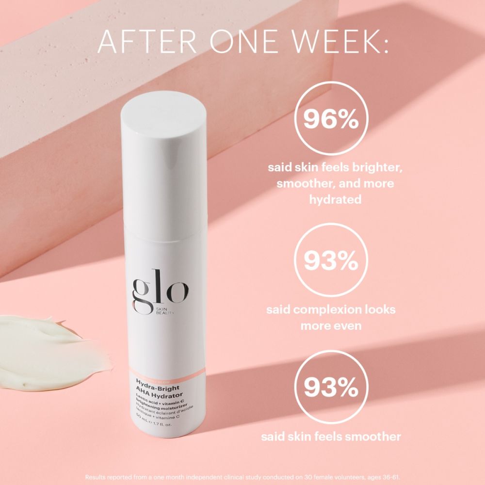 Glo Skin Beauty Hydra-Bright AHA Hydrator